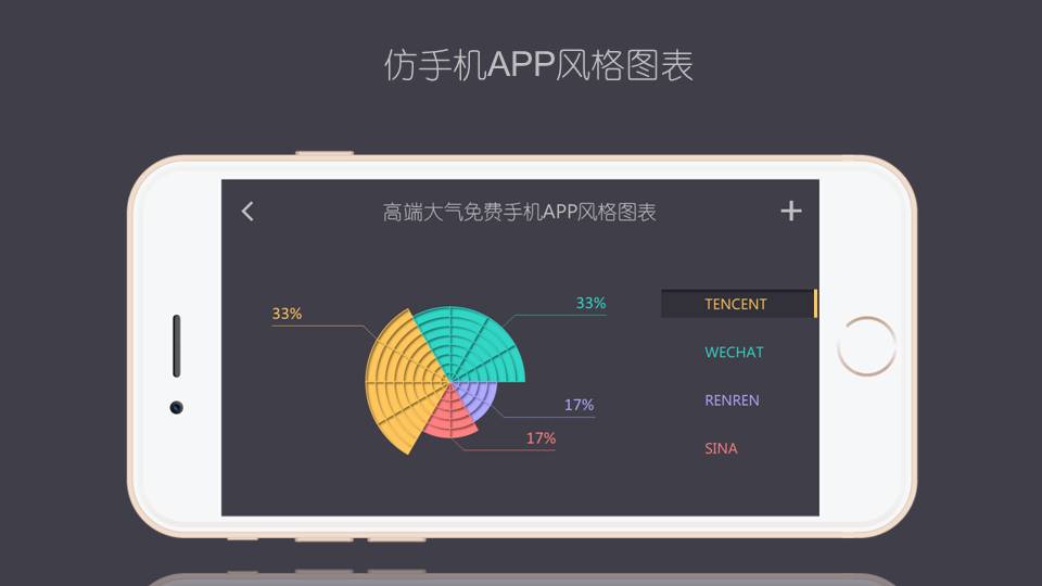 仿手机APP风格PPT图表