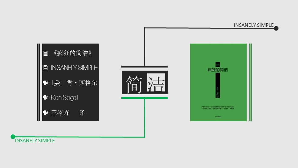 《疯狂的简洁》PPT读书笔记